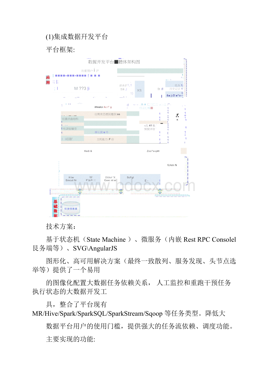 大数据相关技术资料.docx_第2页