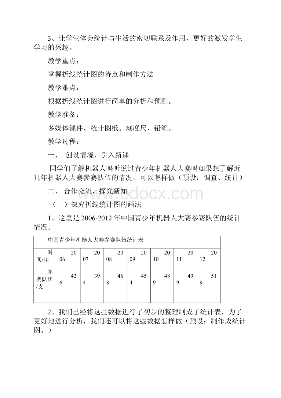 折线统计图教学设计课堂实录.docx_第2页