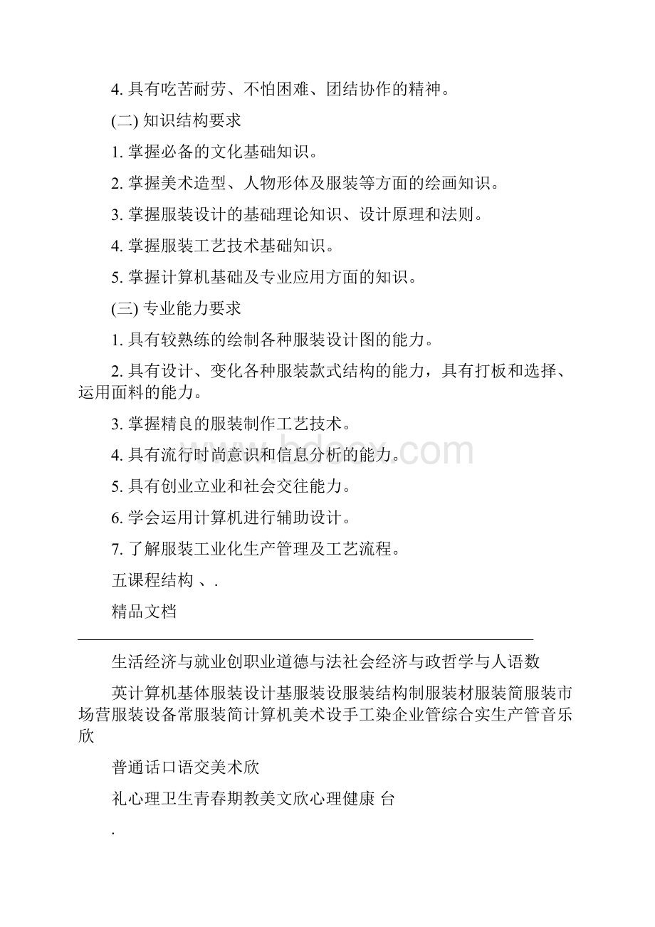 中等职业学校服装专业人才培养方案.docx_第3页