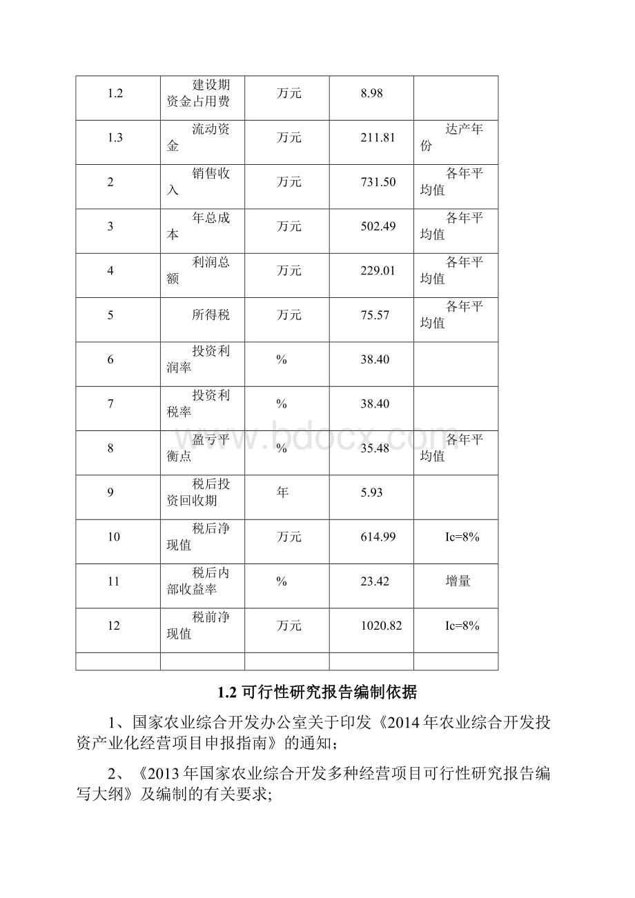 早熟葡萄基地项目建设方案.docx_第3页