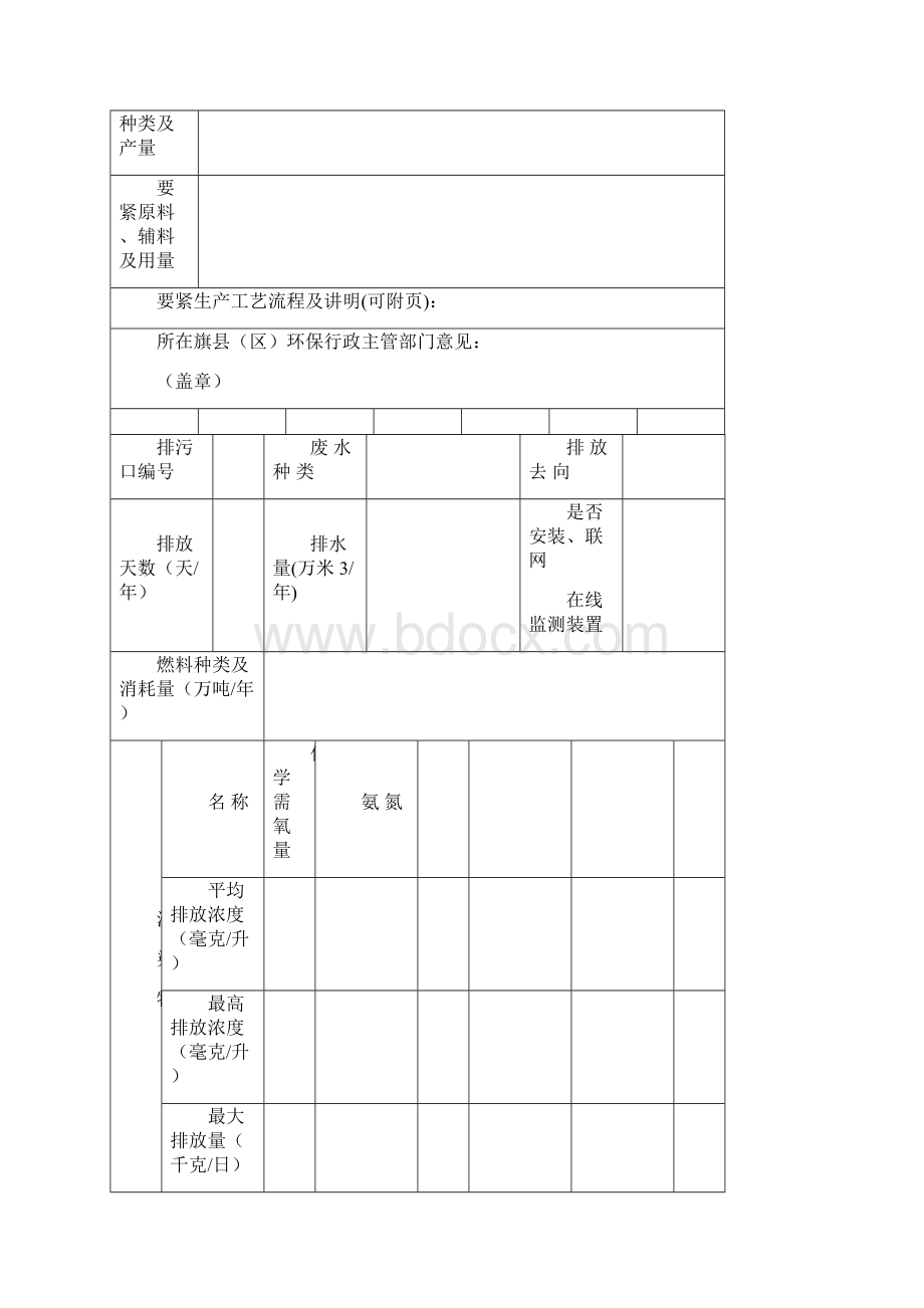 《排污许可证申请表》.docx_第3页