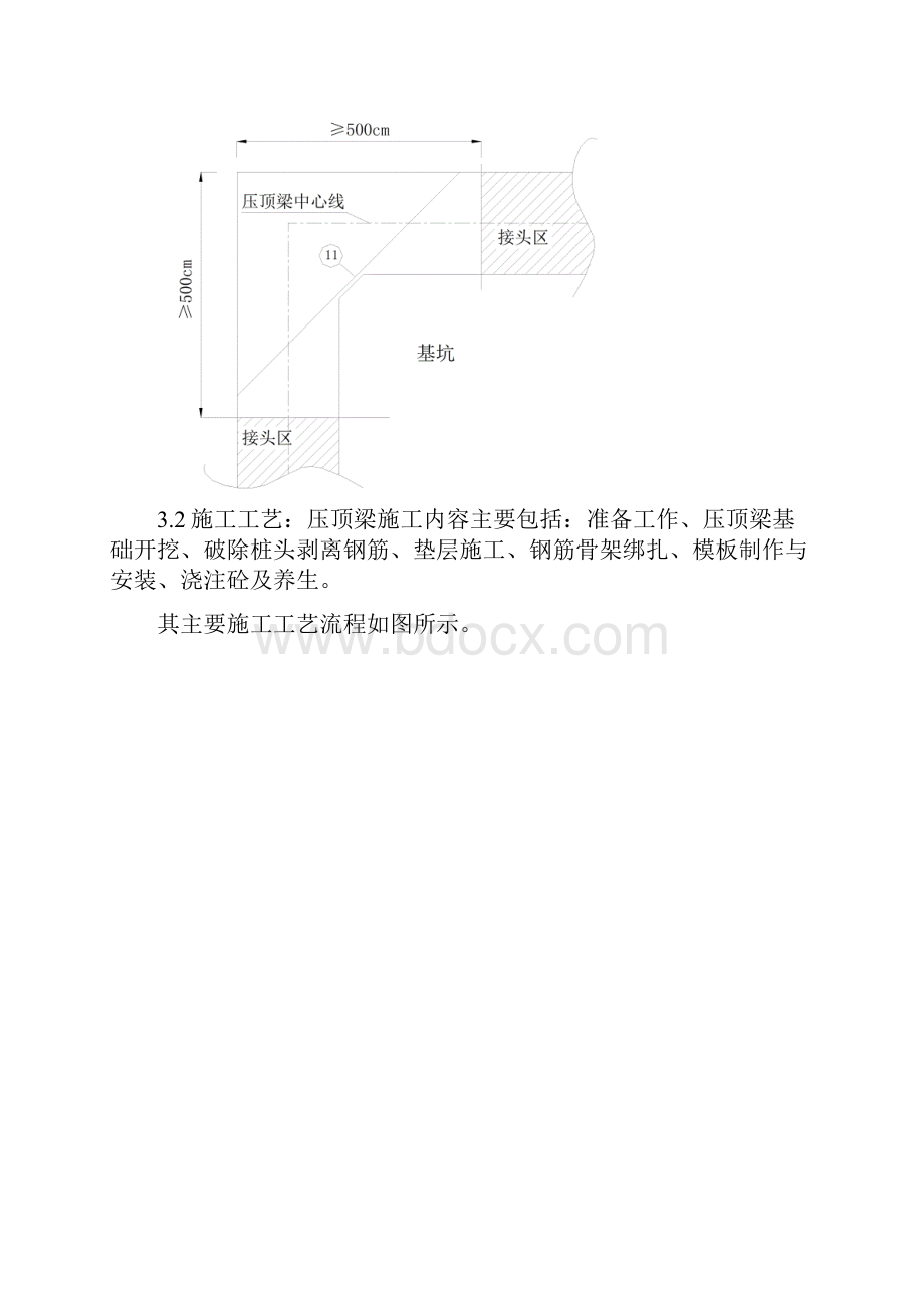 润扬长江公路大桥南锚压顶梁施工组织设计.docx_第2页