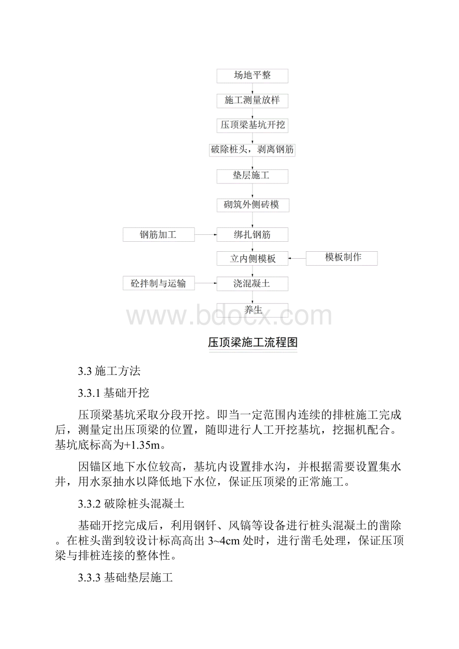 润扬长江公路大桥南锚压顶梁施工组织设计.docx_第3页