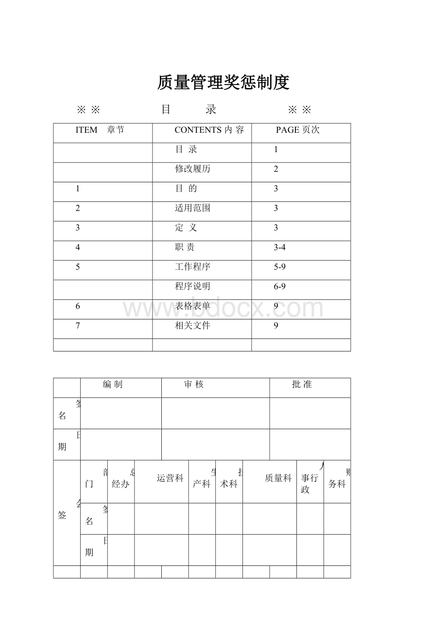 质量管理奖惩制度.docx