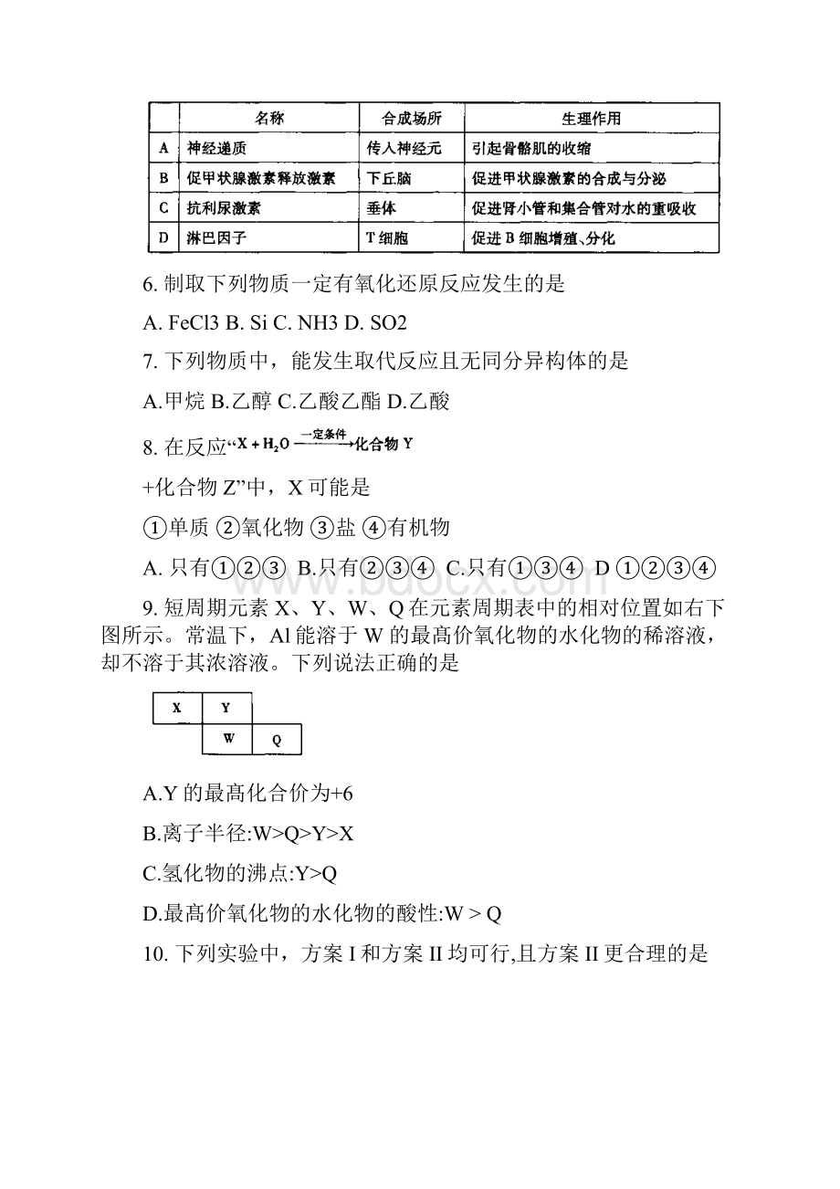 福建省厦门市高三理综毕业班适应性考试试题.docx_第3页