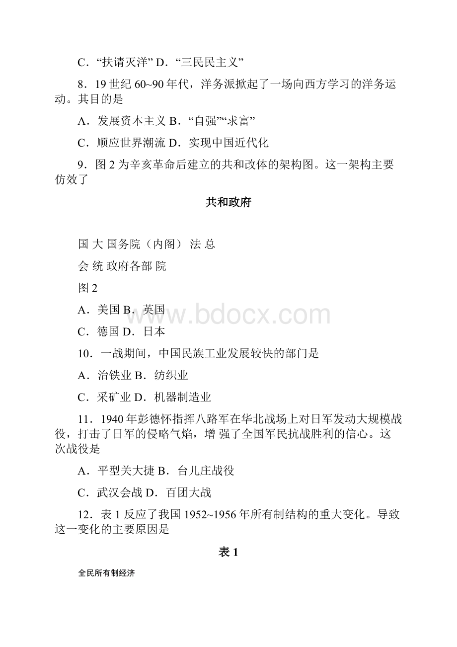 山东省夏季普通高中学业水平考试历史试题word版含答案.docx_第3页