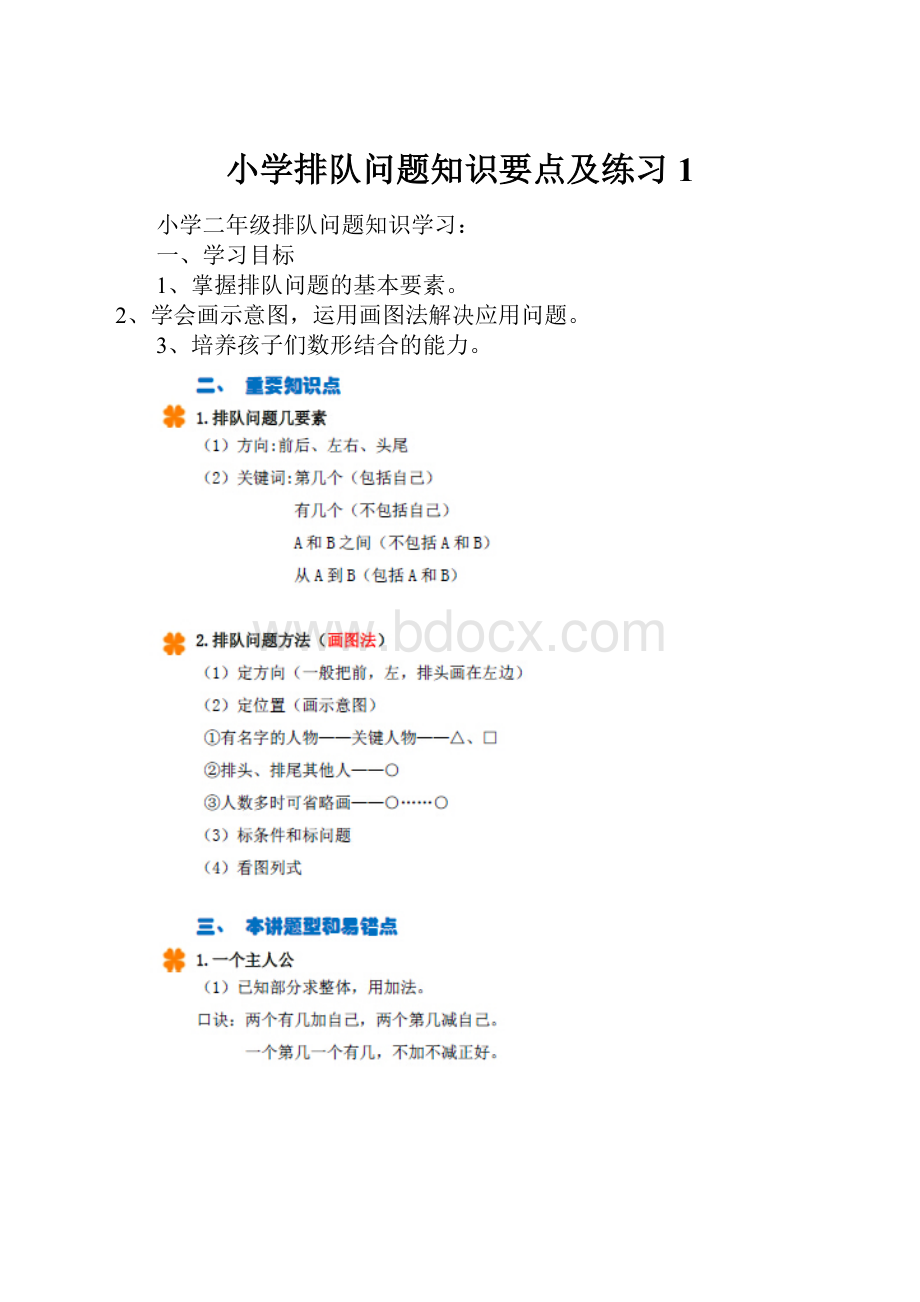 小学排队问题知识要点及练习 1.docx_第1页