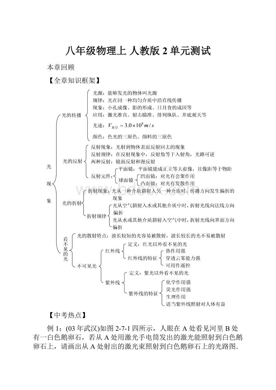 八年级物理上 人教版 2单元测试.docx_第1页