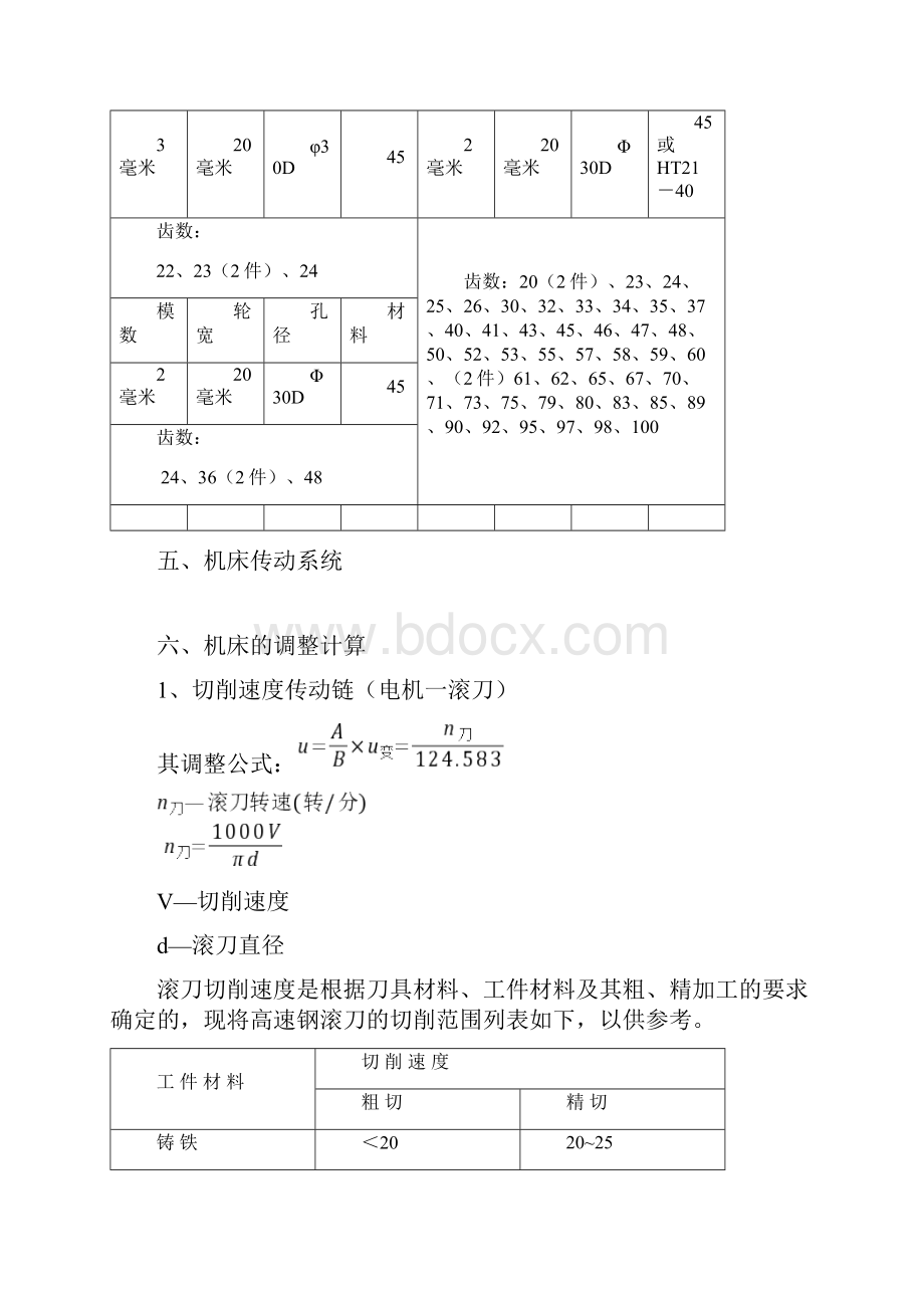 滚齿加工综合实验.docx_第3页