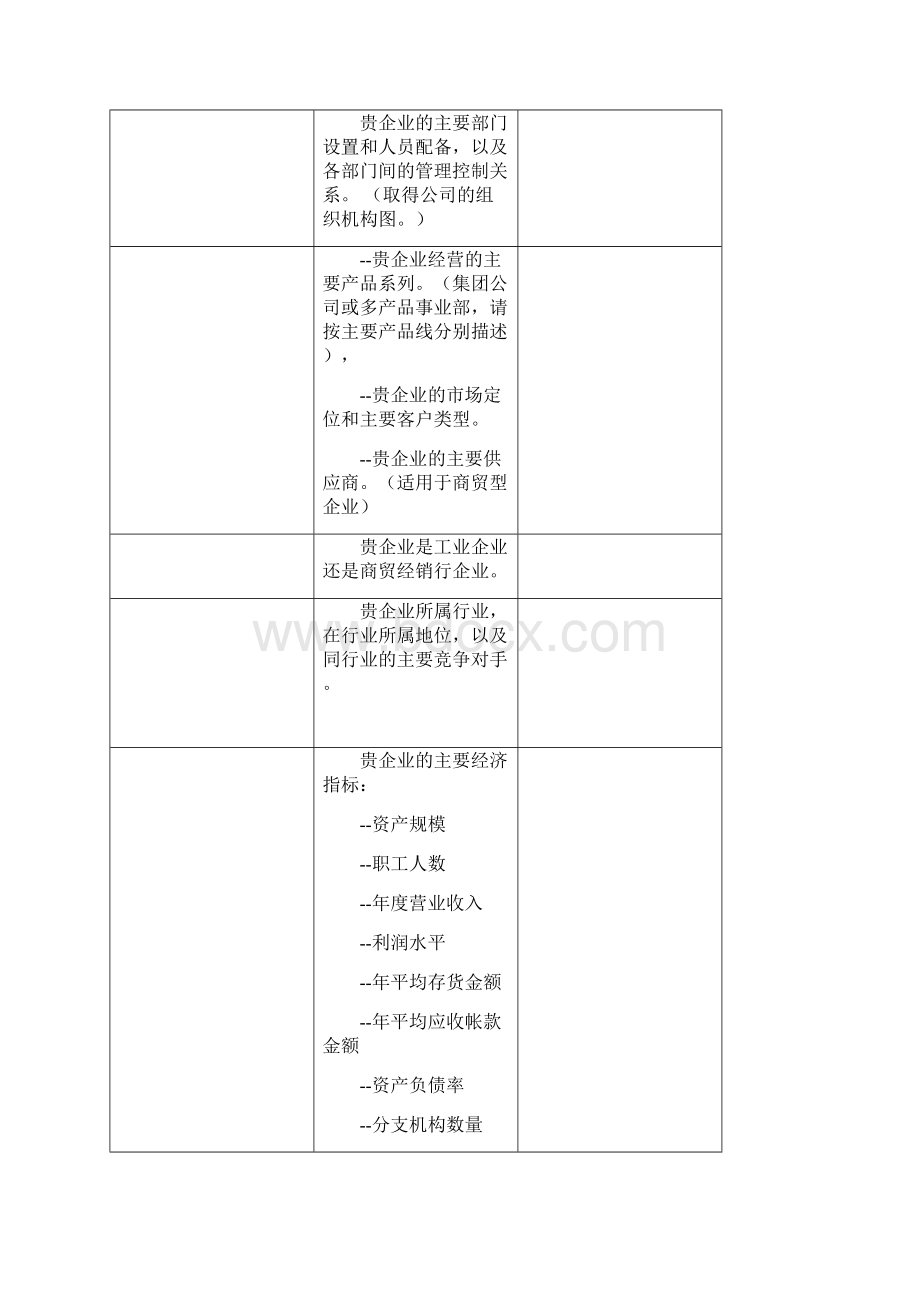 售前需求调研报告模板.docx_第3页