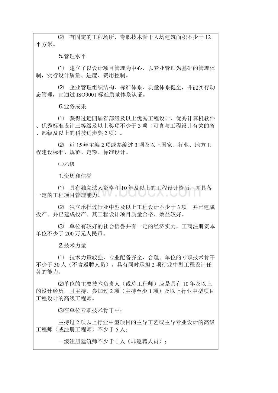 电力行业工程设计资质分级标准.docx_第3页