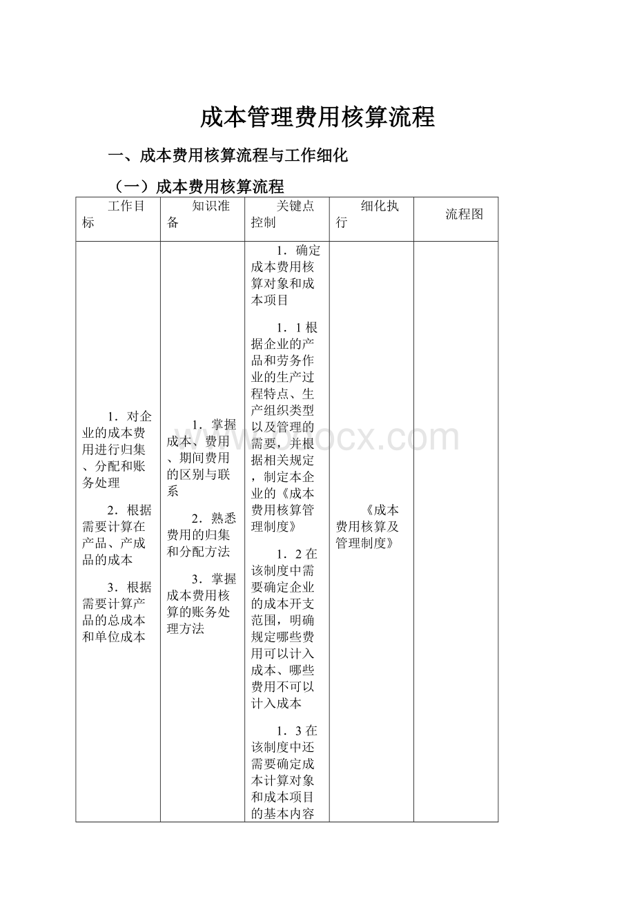 成本管理费用核算流程.docx_第1页