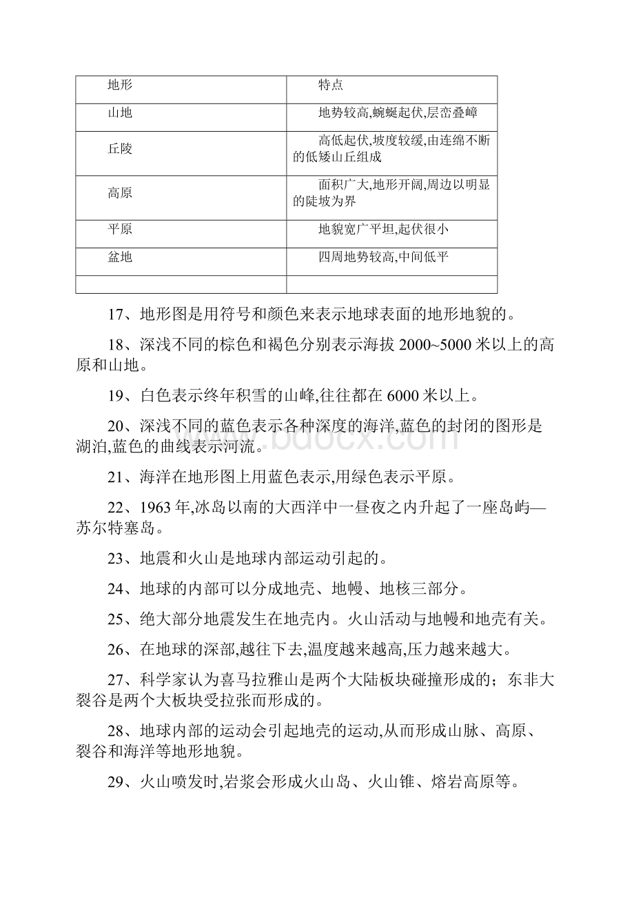 五年级科学第三单元知识点.docx_第2页