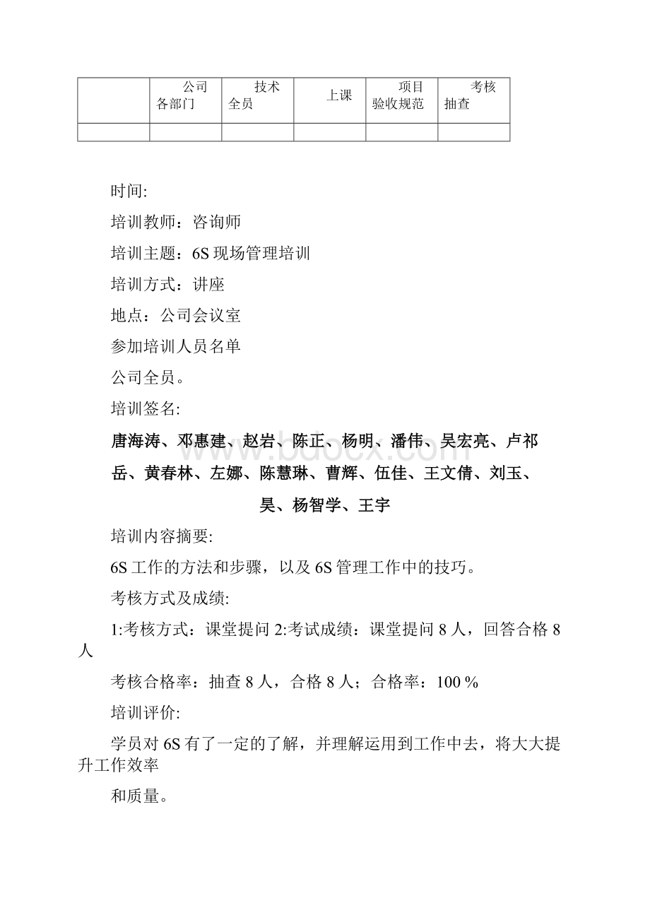 质量管理体系培训记录1.docx_第2页