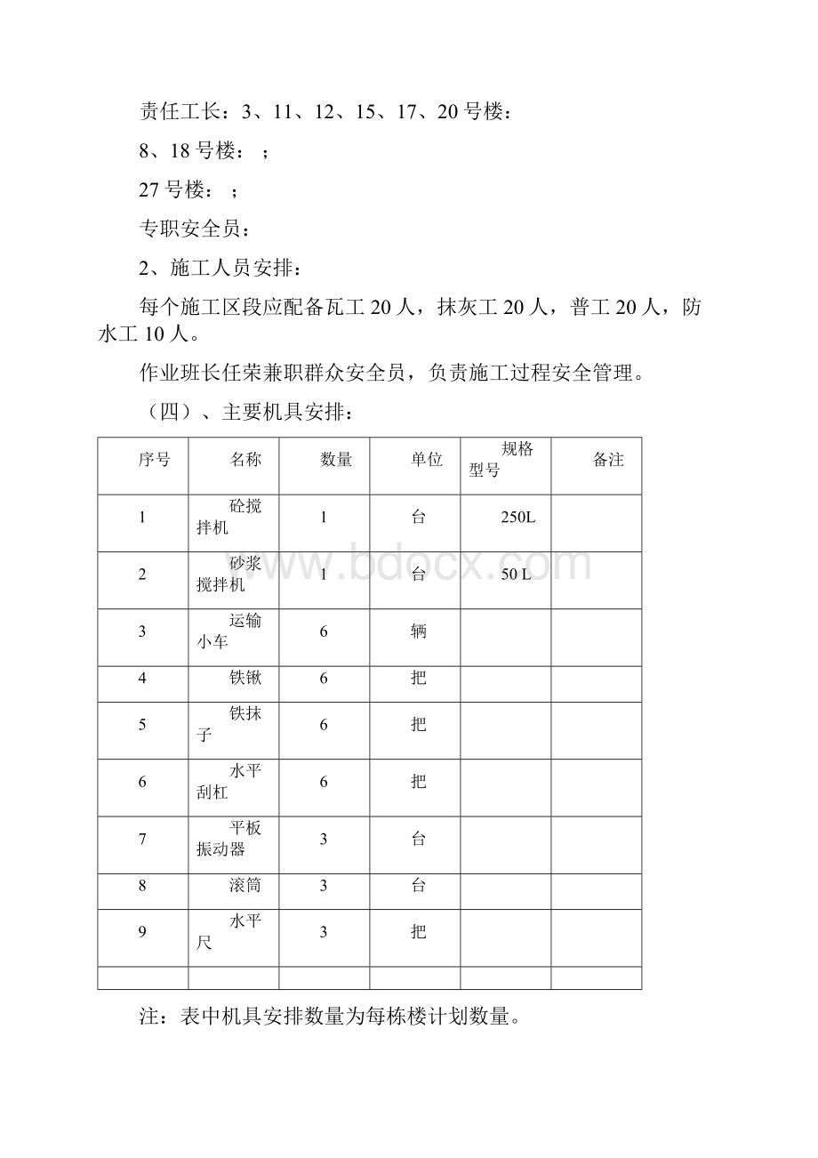 建筑工程屋面工程施工方案.docx_第2页