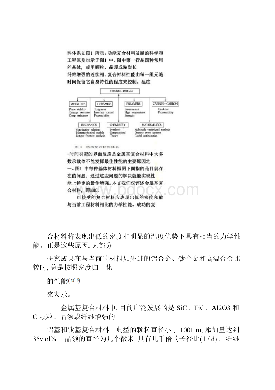 复合材料论文.docx_第2页