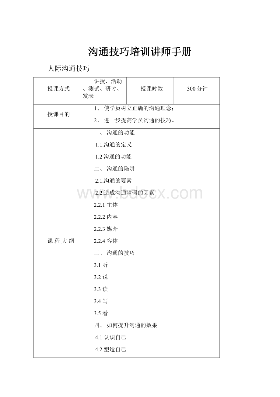 沟通技巧培训讲师手册.docx_第1页