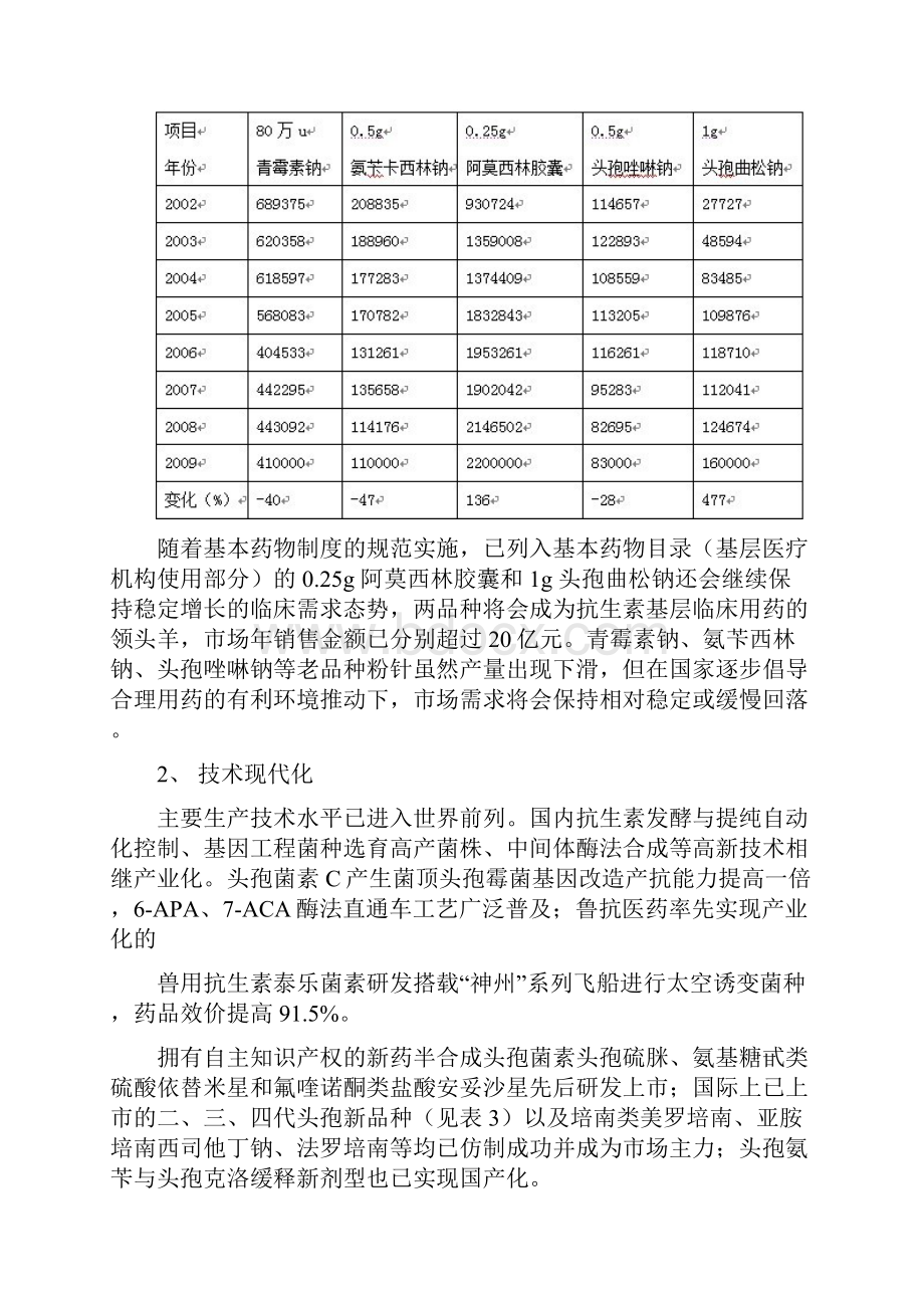 抗生素发展报告.docx_第3页