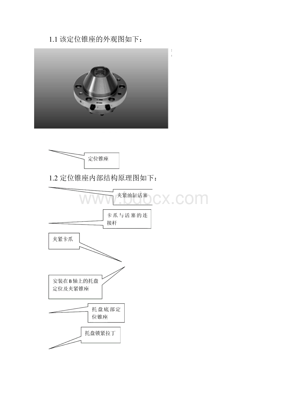 模版HPC800加工中心夹具托盘夹紧活塞杆断裂分析及解决方案.docx_第2页