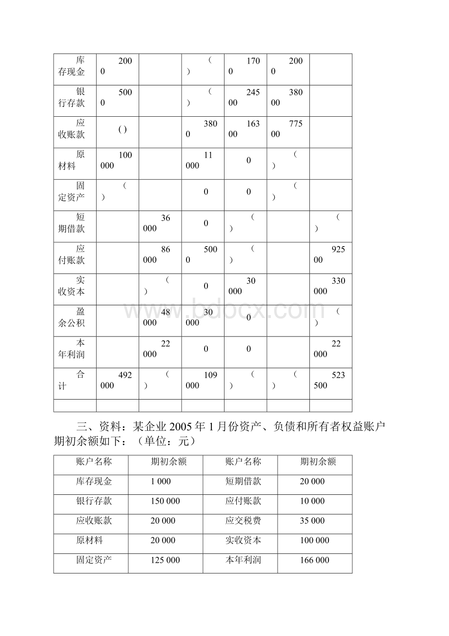 会计基础综合题.docx_第2页