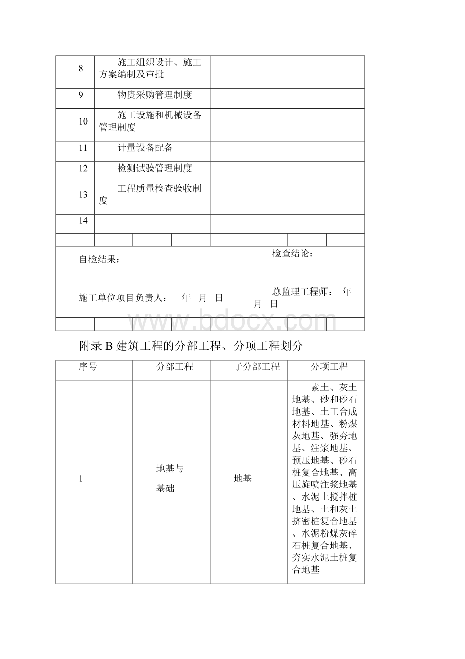 建筑工程施工质量验收统一标准表格版.docx_第2页