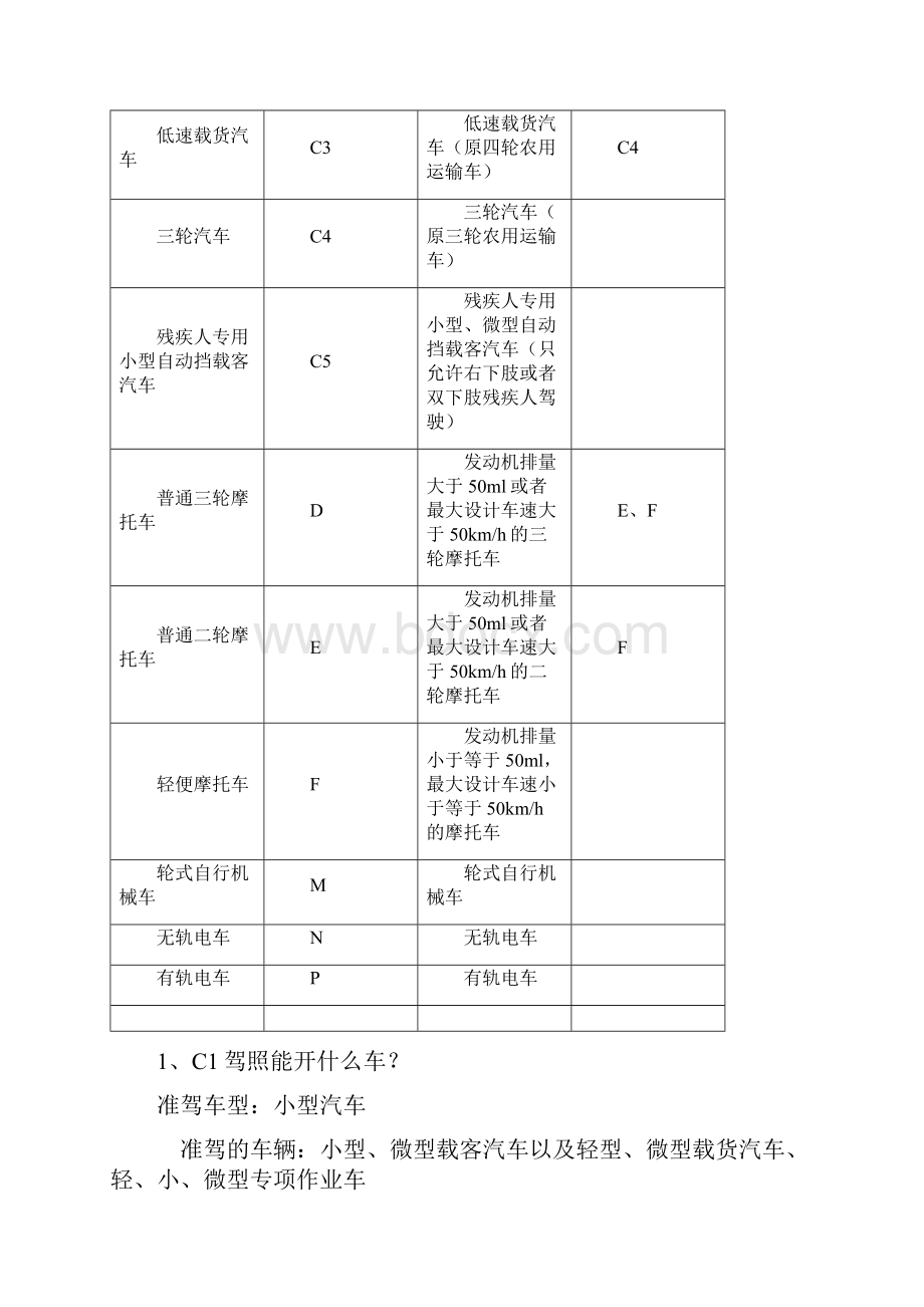 驾校行业知识培训.docx_第2页