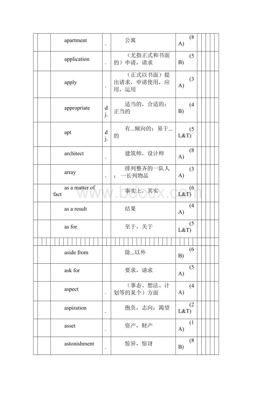 大学英语单词表.docx_第3页