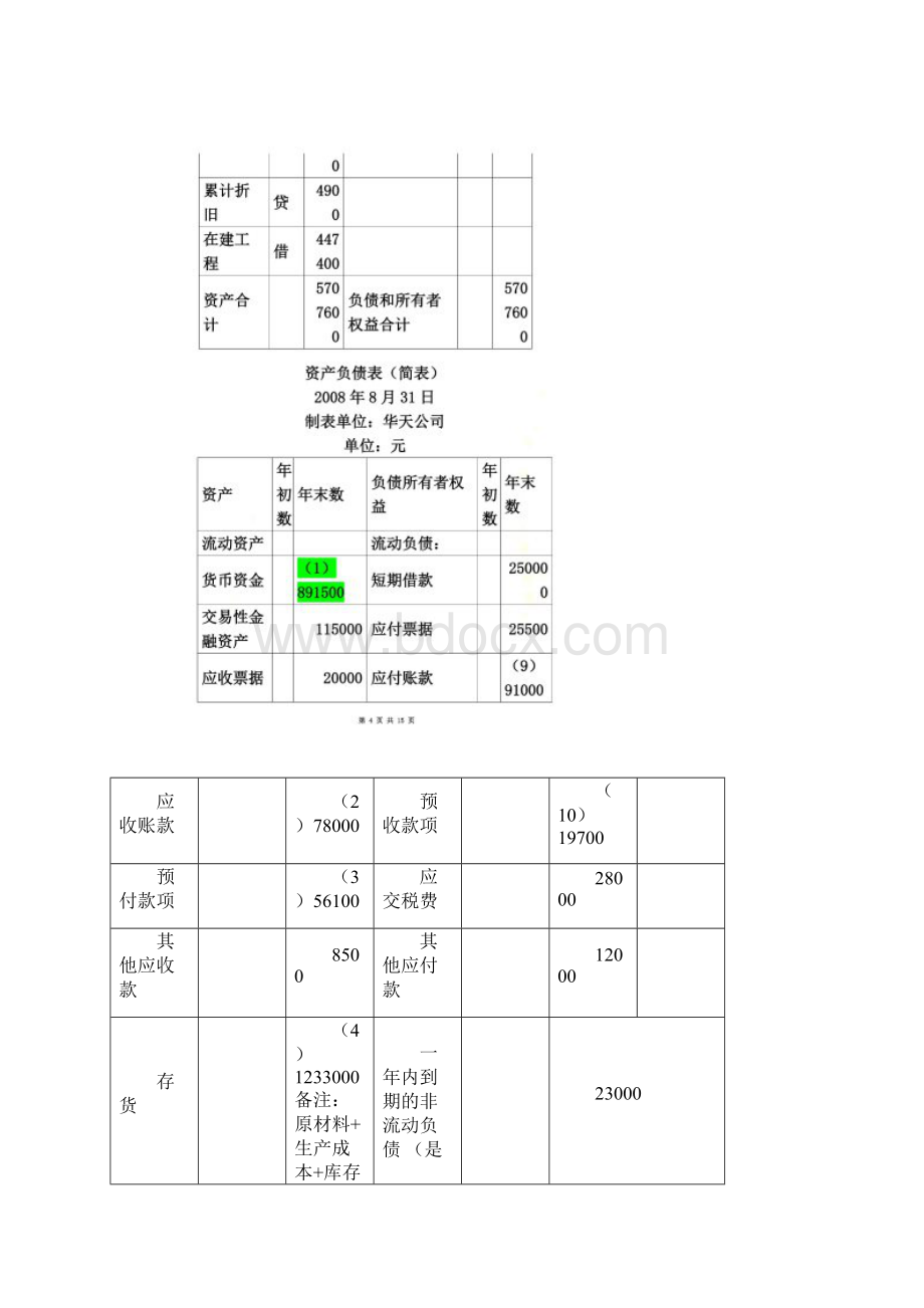 基础会计综合题资产负债表含答案.docx_第3页