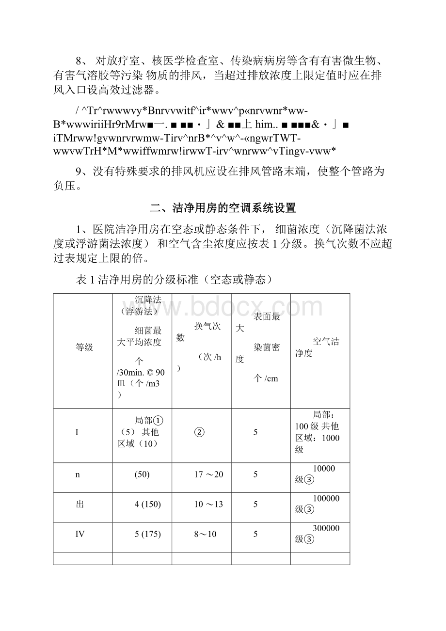 医院空调系统设计规范.docx_第2页