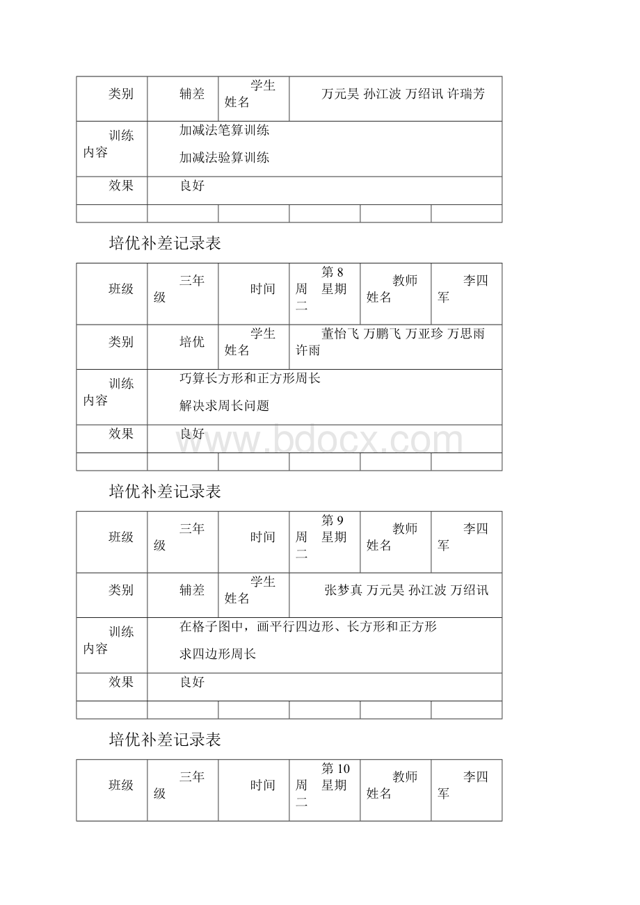 三年级上册数学培优辅差记录簿表.docx_第3页