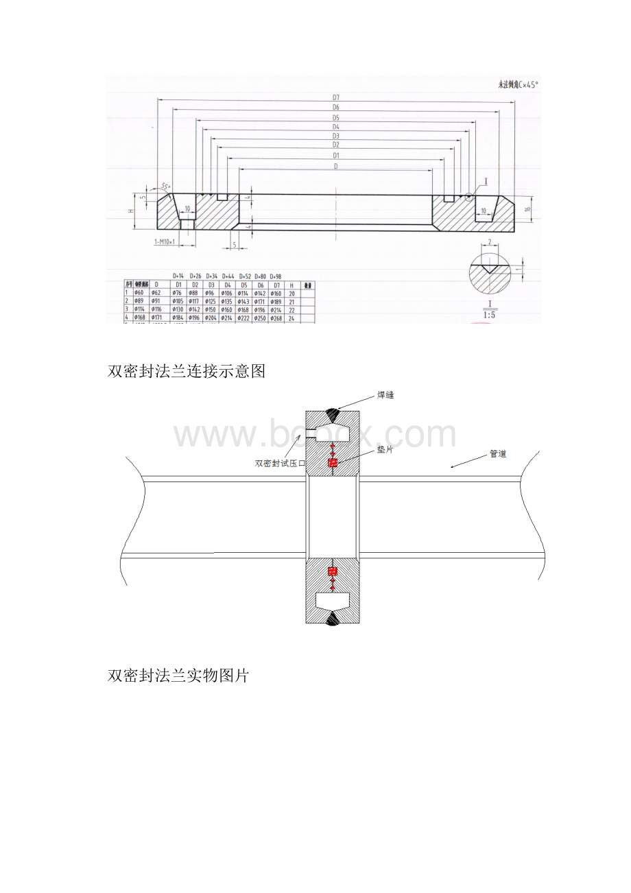 双密封焊接管道施工工法伊犁工程项目部.docx_第3页