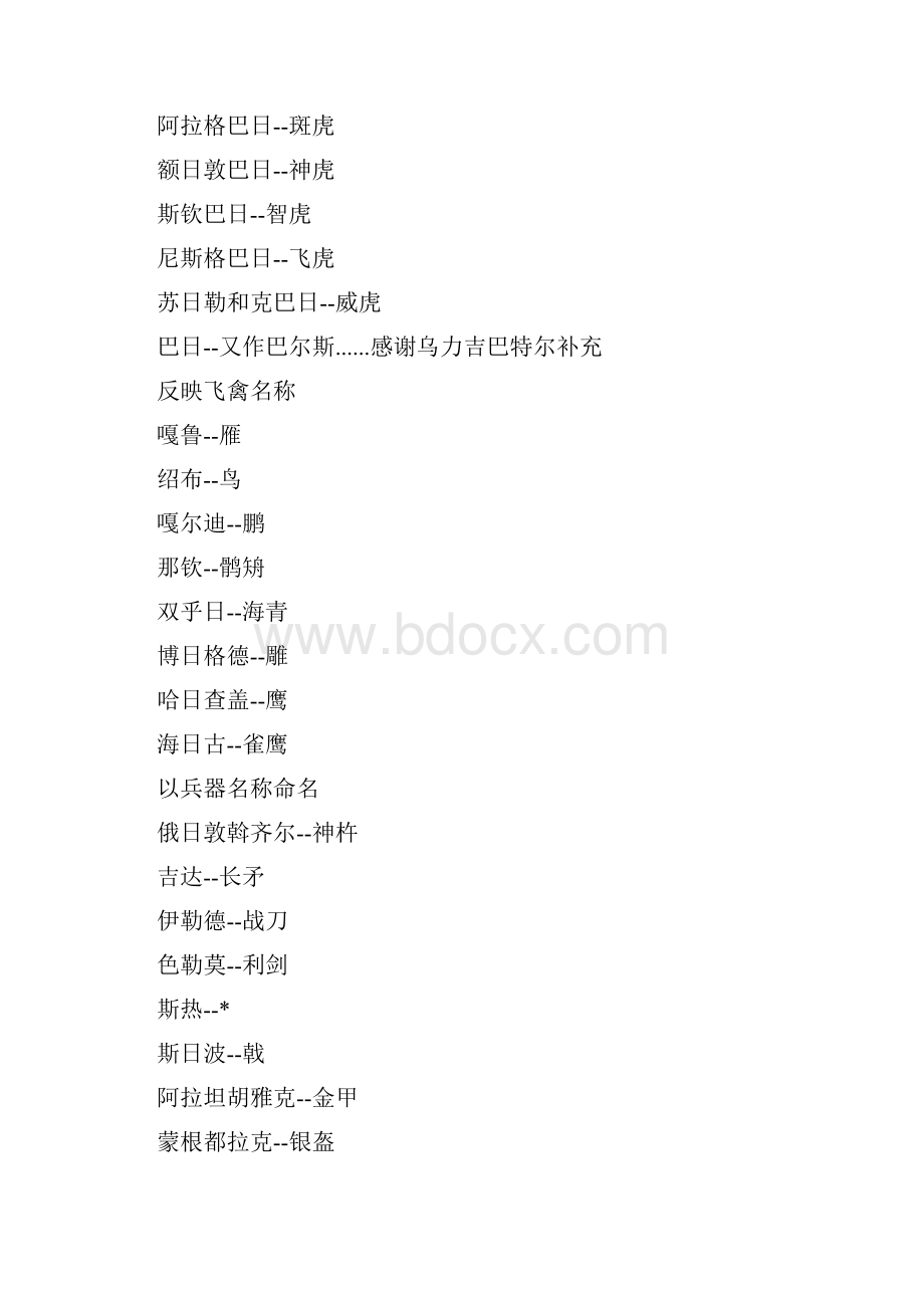 精品蒙古语名字大全.docx_第2页