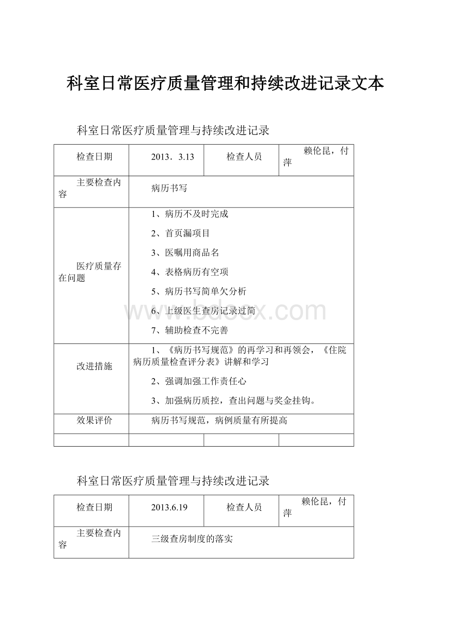 科室日常医疗质量管理和持续改进记录文本.docx_第1页