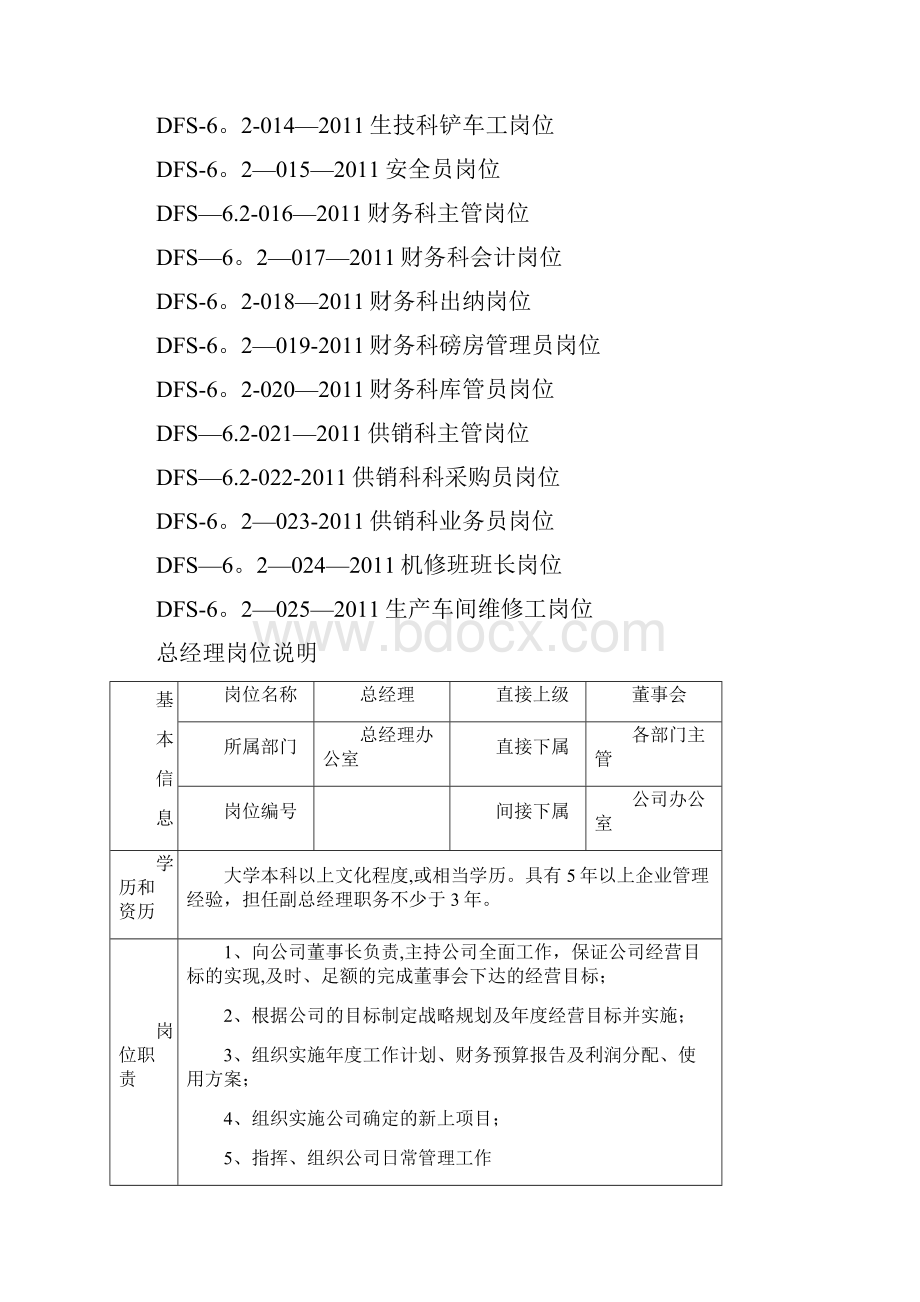 岗位职责说明书完整版.docx_第3页