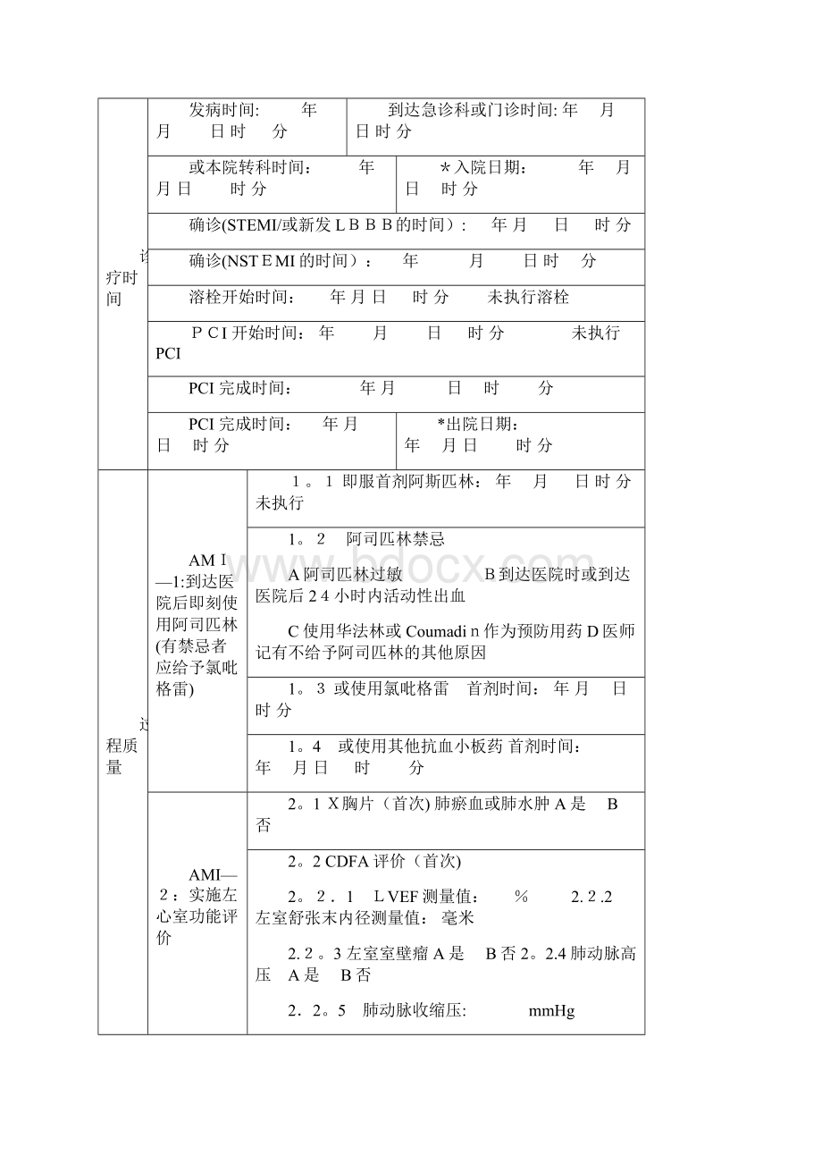 单病种质量控制表单完整版.docx_第2页