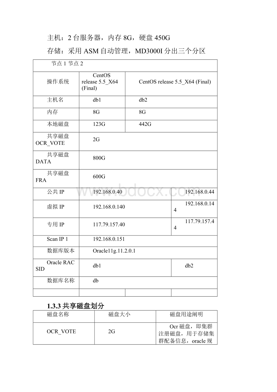 ORACLERAC部署专项方案.docx_第3页