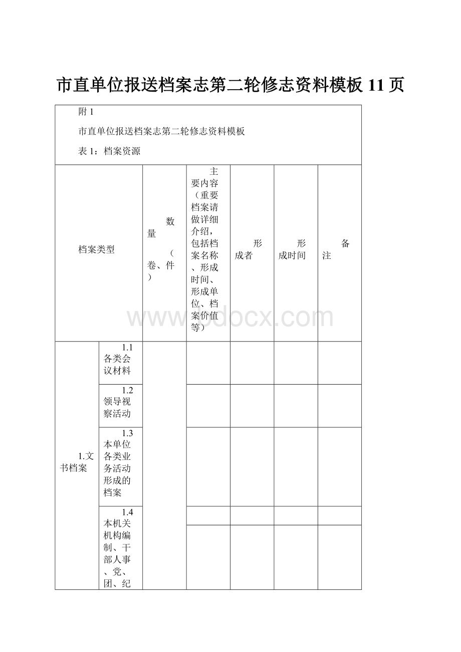 市直单位报送档案志第二轮修志资料模板11页.docx