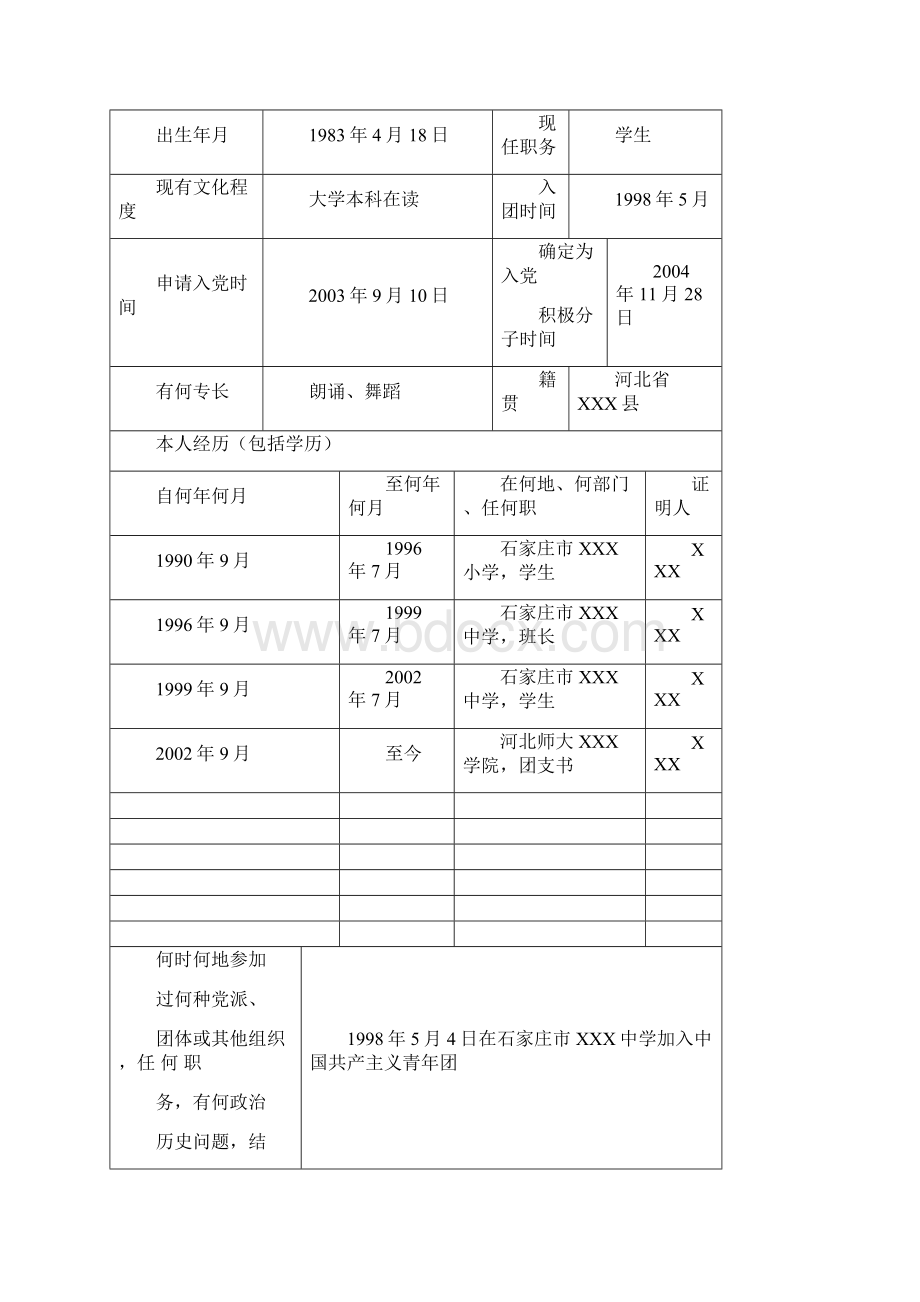 入党积极分子培养考察登记填写要求.docx_第2页