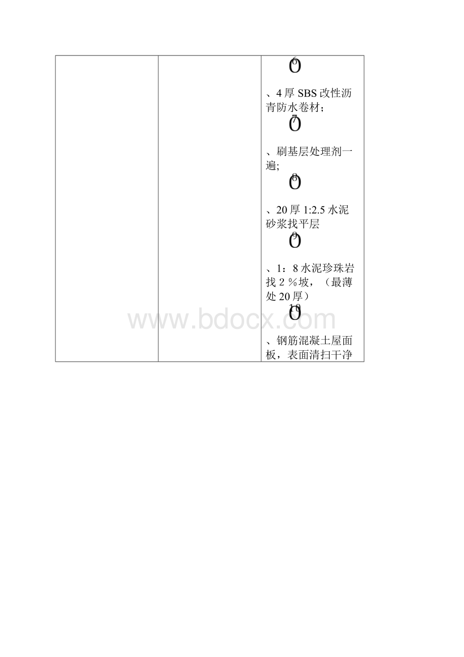 屋面施工策划书.docx_第2页