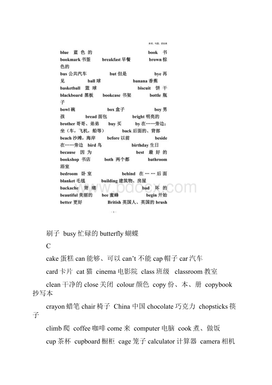 上海版牛津小学英语词汇表全阶段.docx_第2页