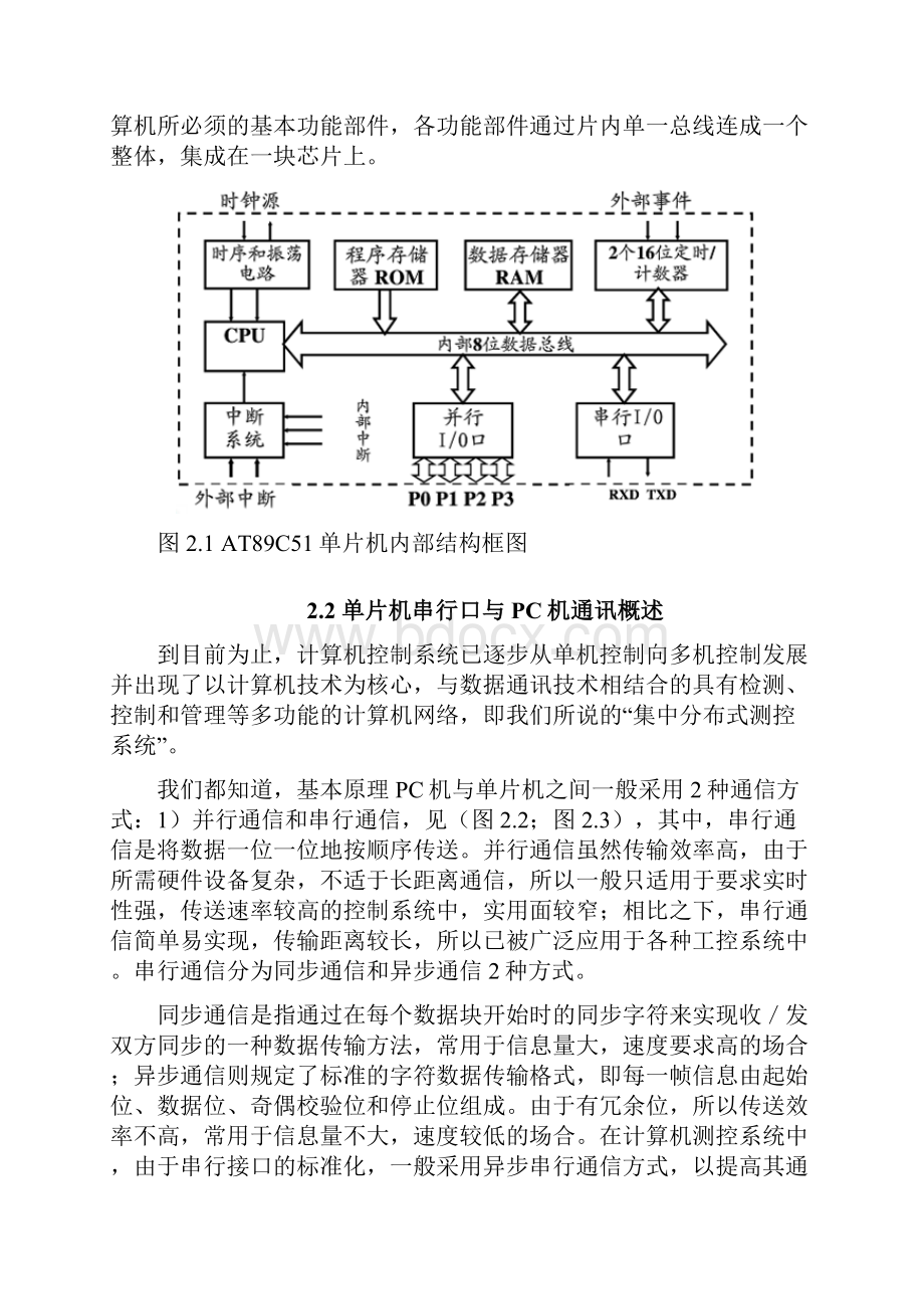 单片机课设.docx_第3页