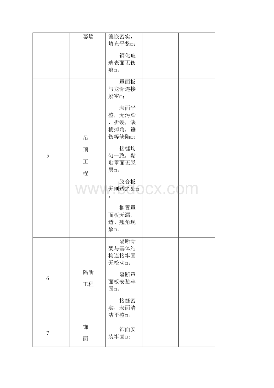 共用部位承接查验表.docx_第2页