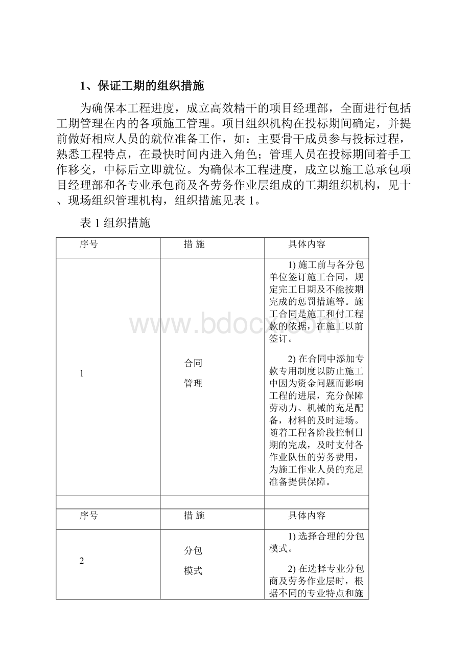 建筑工程施工进度保证措施.docx_第2页