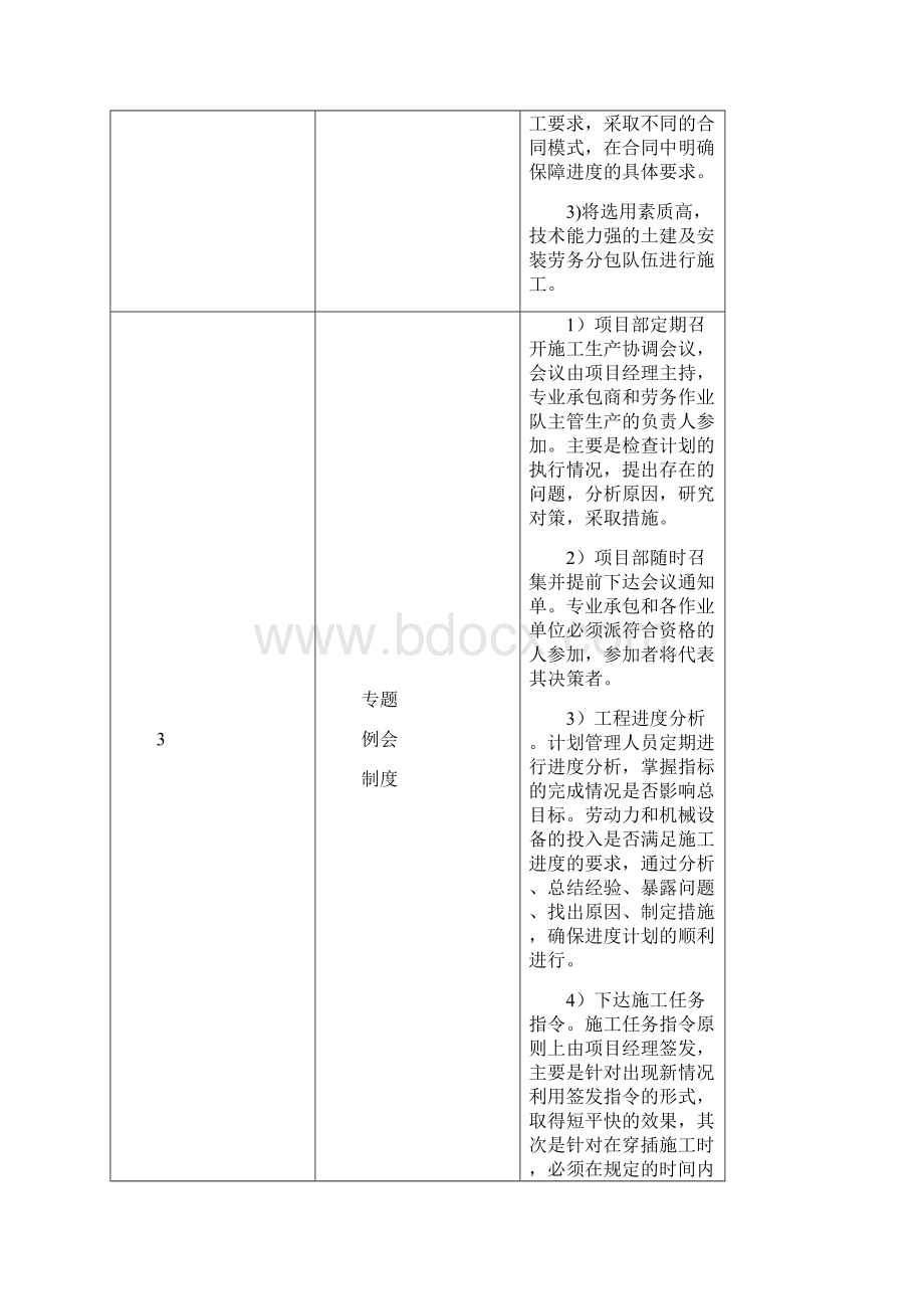 建筑工程施工进度保证措施.docx_第3页