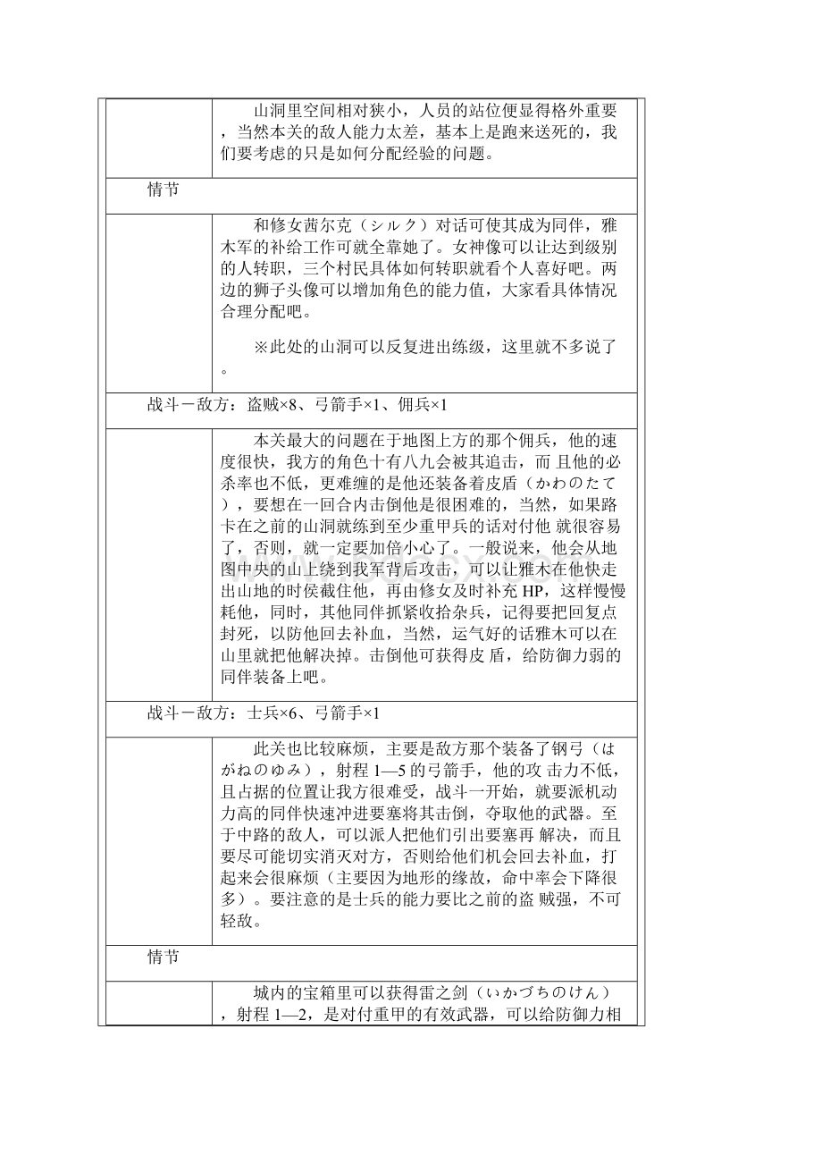 圣火徽章外传图文攻略.docx_第2页