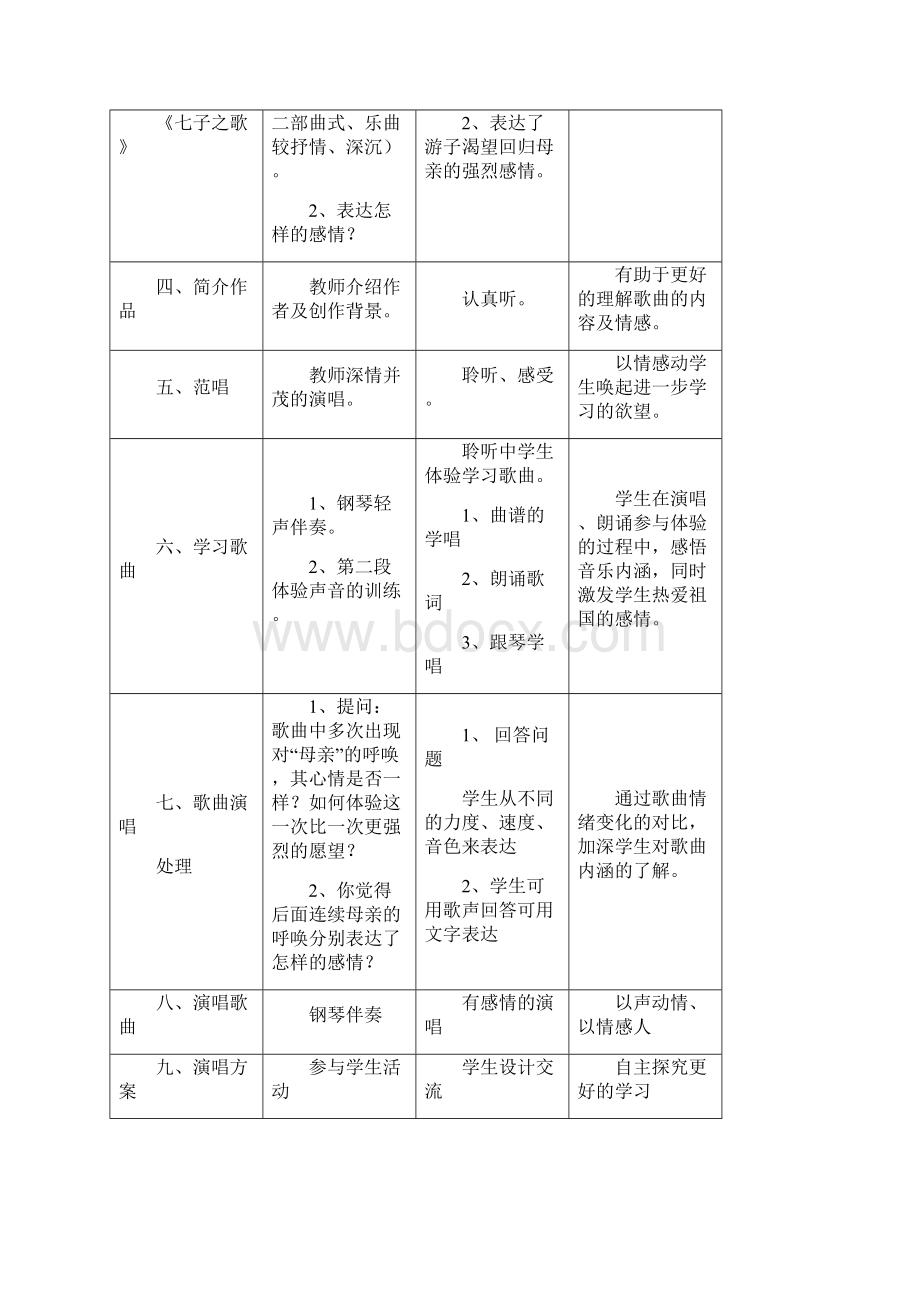 人音版七年级音乐上册教案.docx_第3页