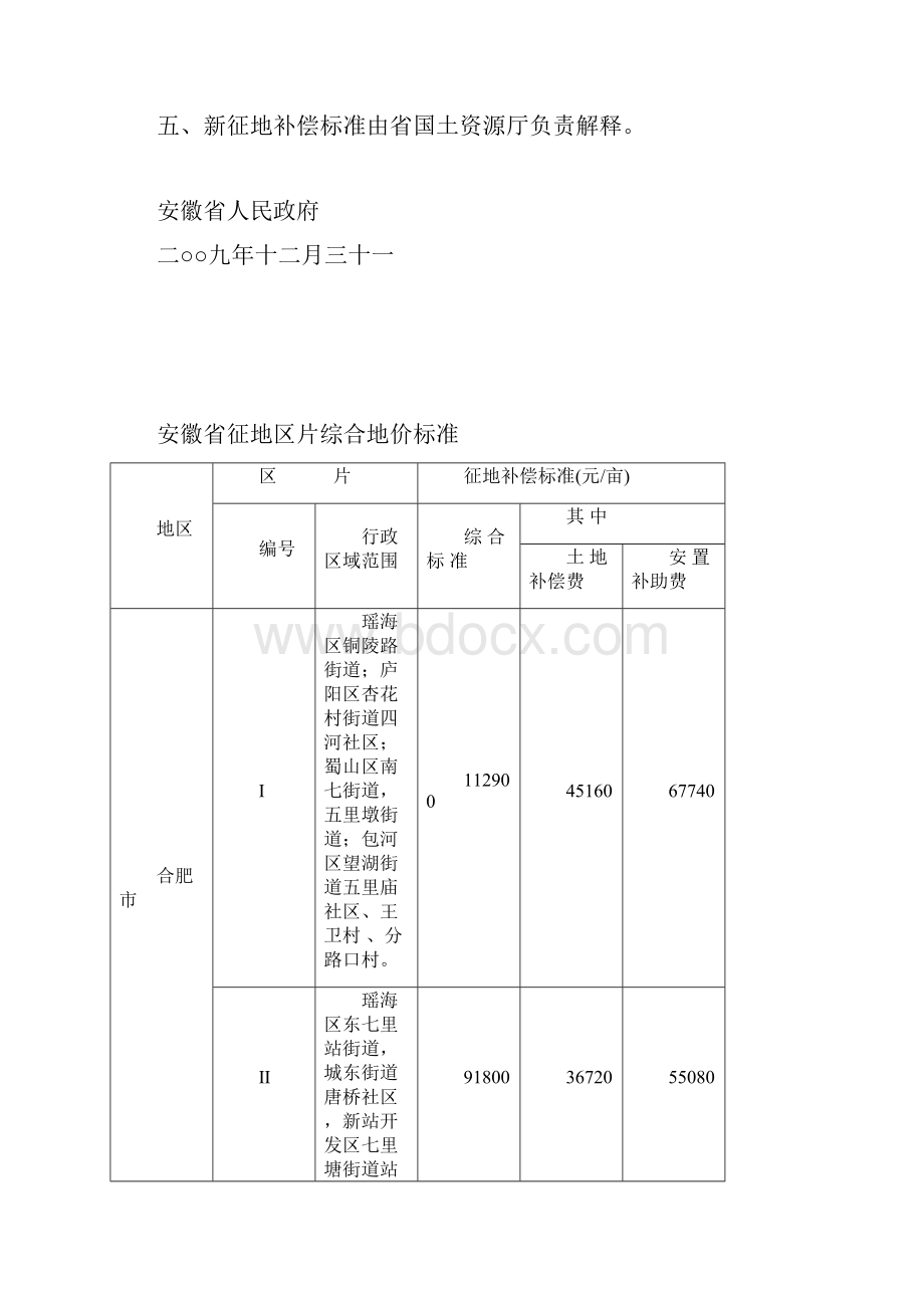 安徽省土地征用补偿新标准.docx_第2页