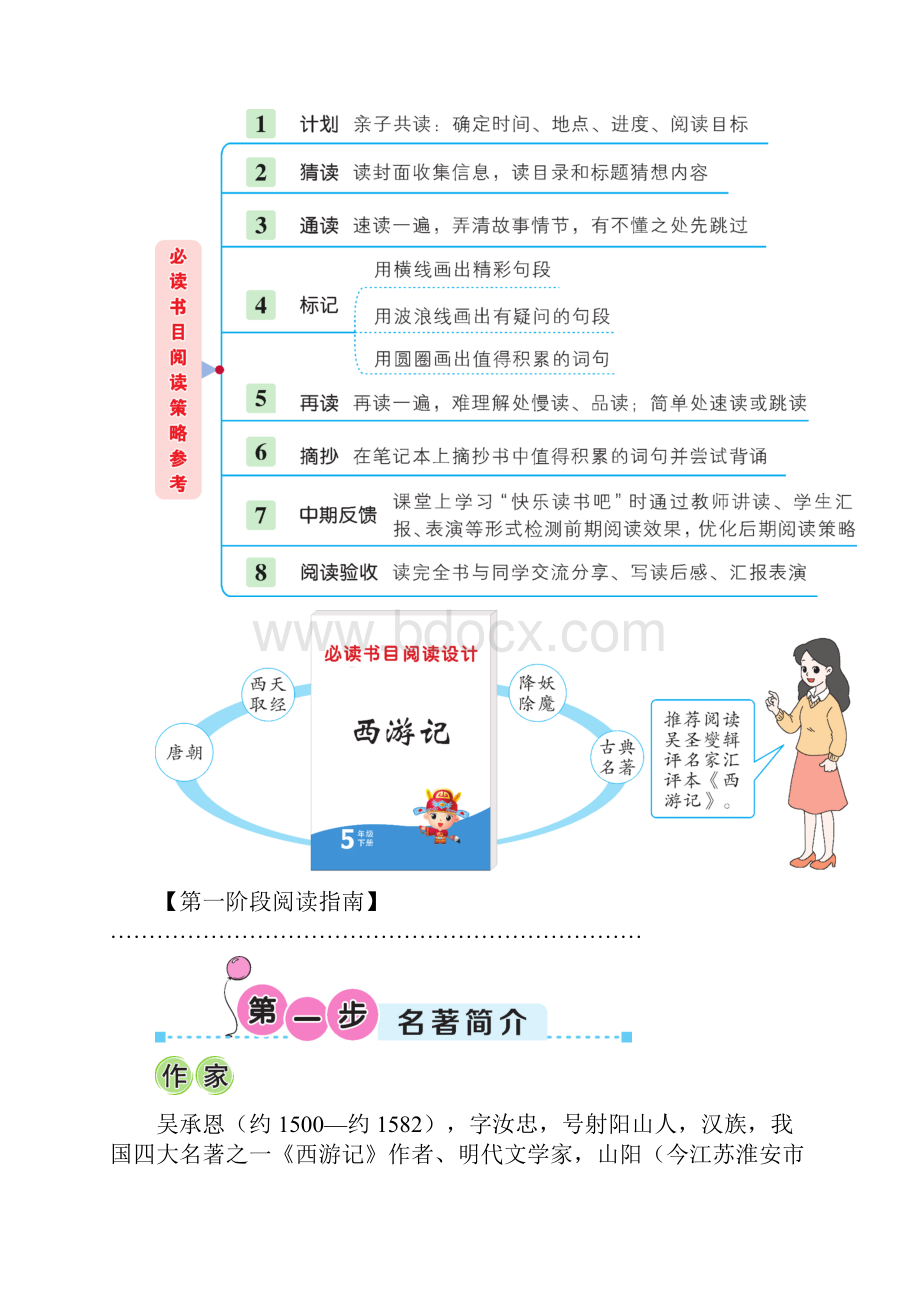 部编五年级下册语文必读书目六步导读攻略.docx_第2页