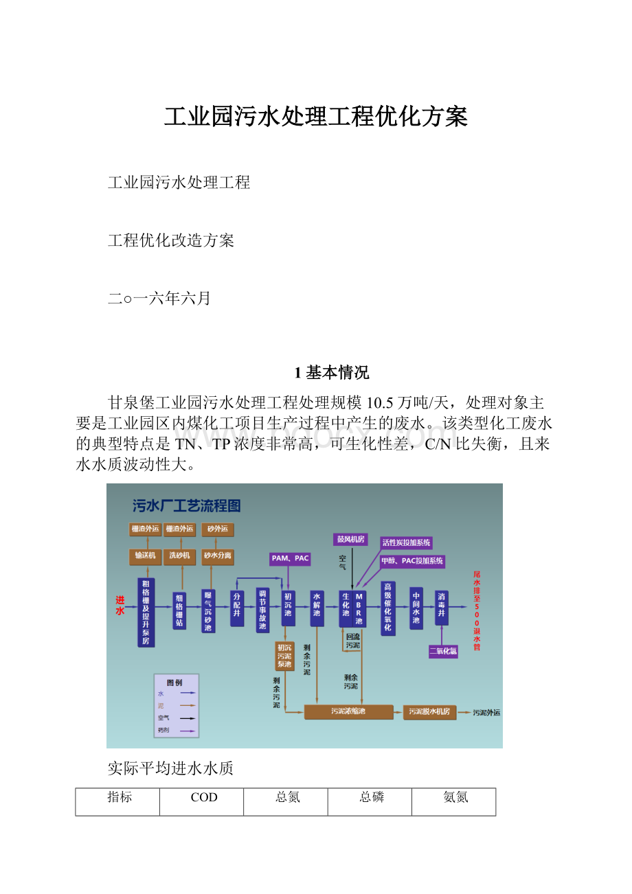 工业园污水处理工程优化方案.docx_第1页