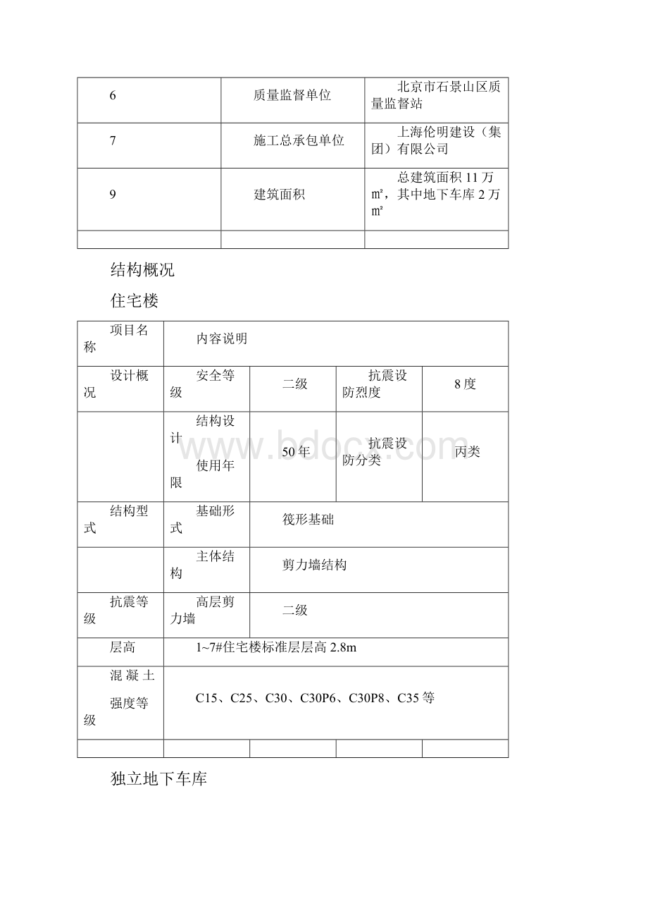 回填土施工方案终.docx_第3页